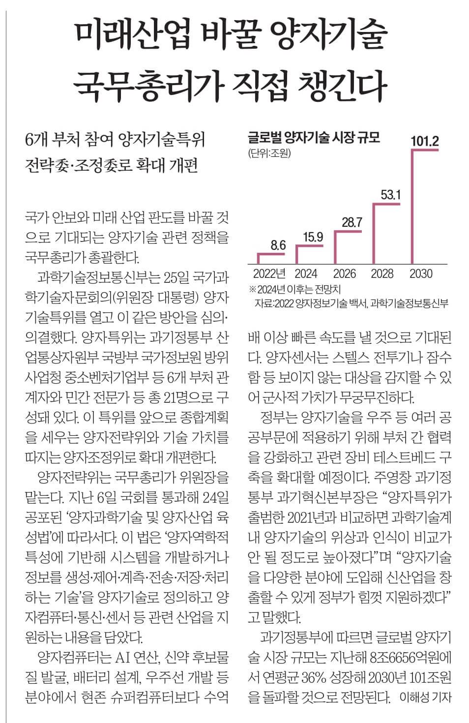 10월 26일 목 경제뉴스 신문스크랩