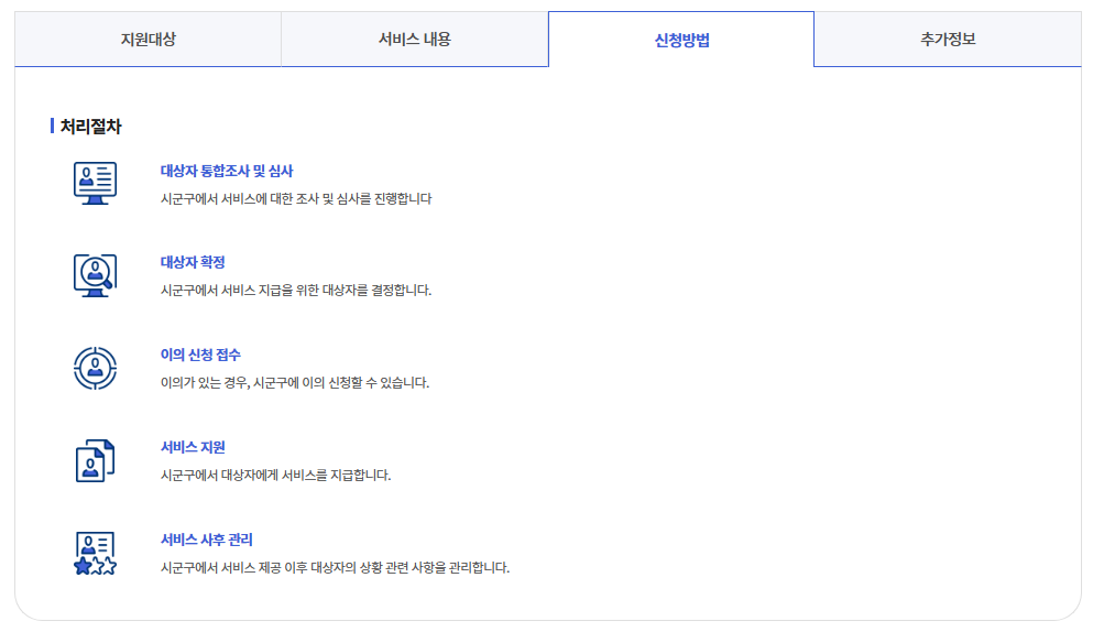의료급여(의료급여건강생활유지비)