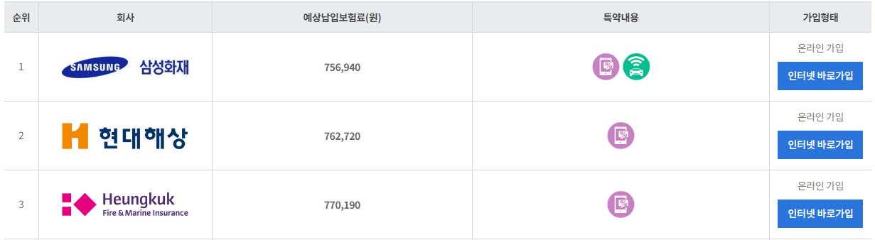 보험다모아 자동차보험 비교