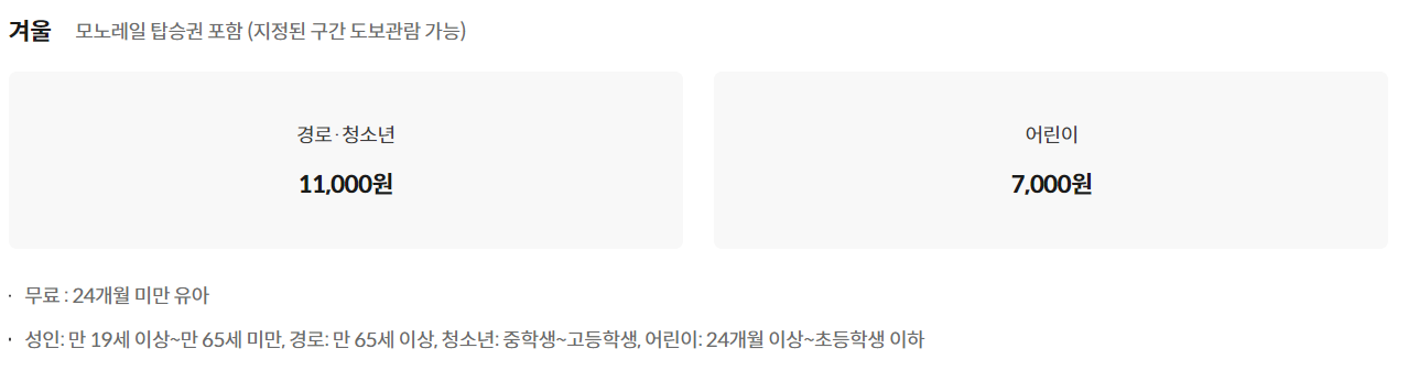 화담숲 입장료
