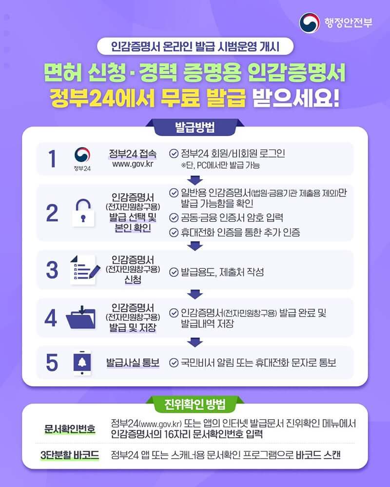 인감증명서-인터넷발급-방법-총정리-위임장-대리-무인-도장