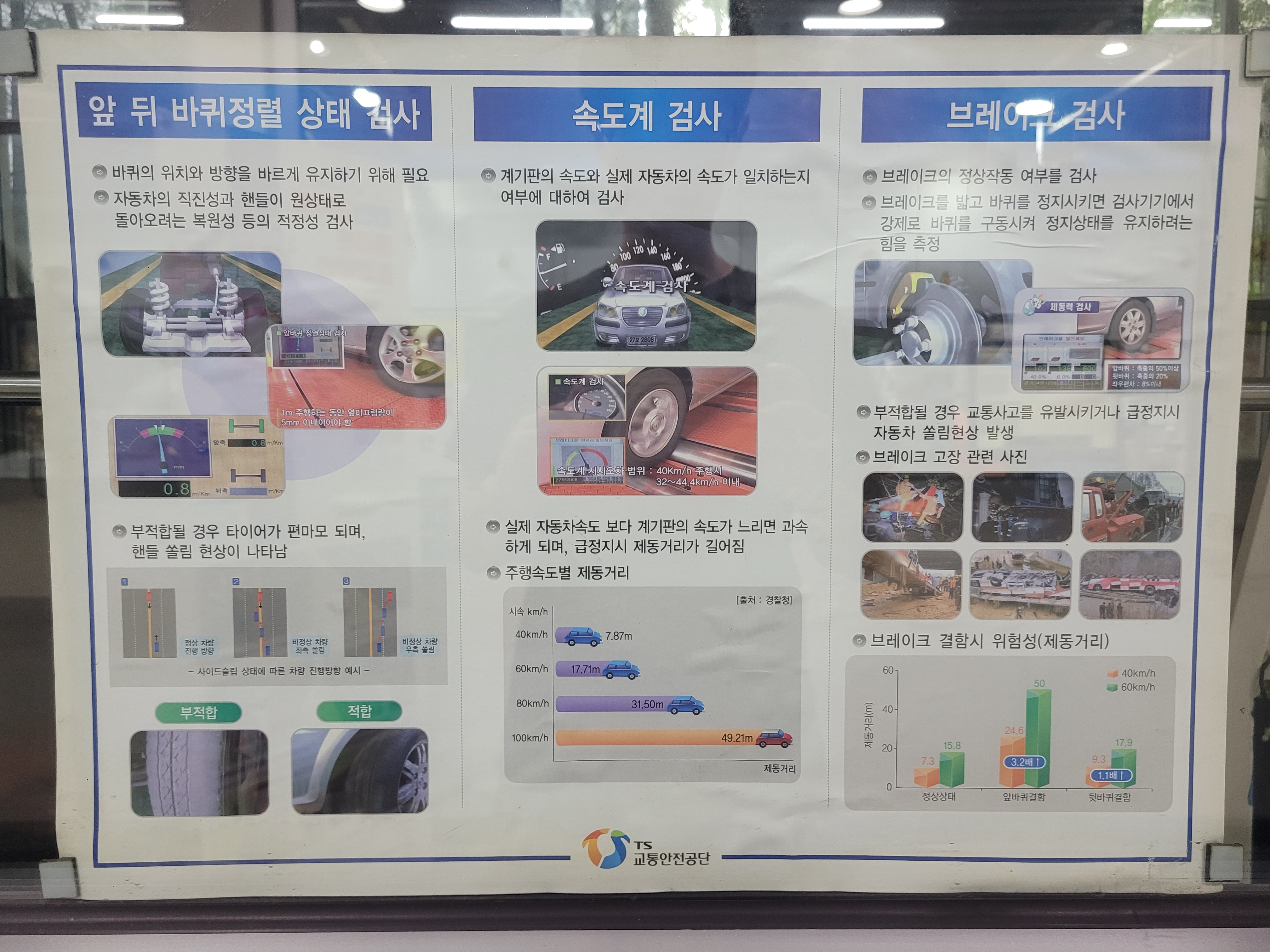 조향&amp;#44; 계기&amp;#44; 제동장치 검사