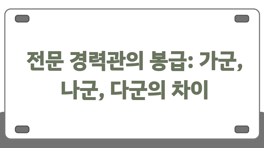 2025년 공무원 봉급표 완벽 분석!  3천만원 시대의 비밀 - 전문 경력관의 봉급: 가군, 나군, 다군의 차이 2025년 공무원 봉급표 완벽 분석!  3천만원 시대의 비밀 - 전문 경력관의 봉급: 가군, 나군, 다군의 차이