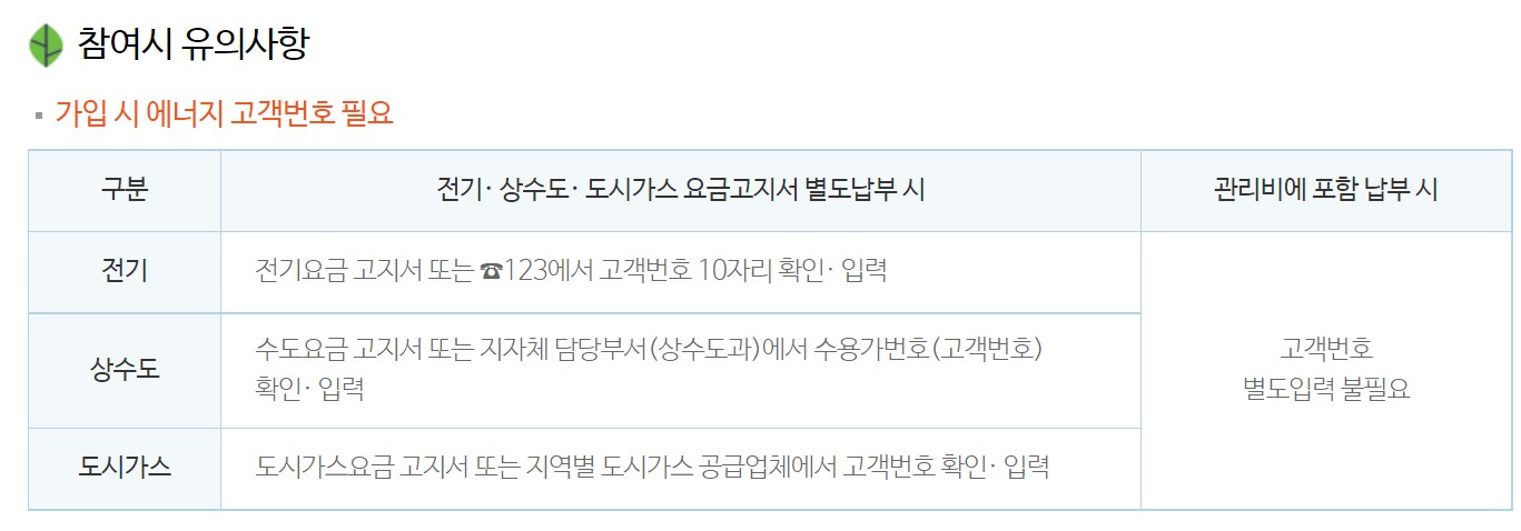 탄소포인트제