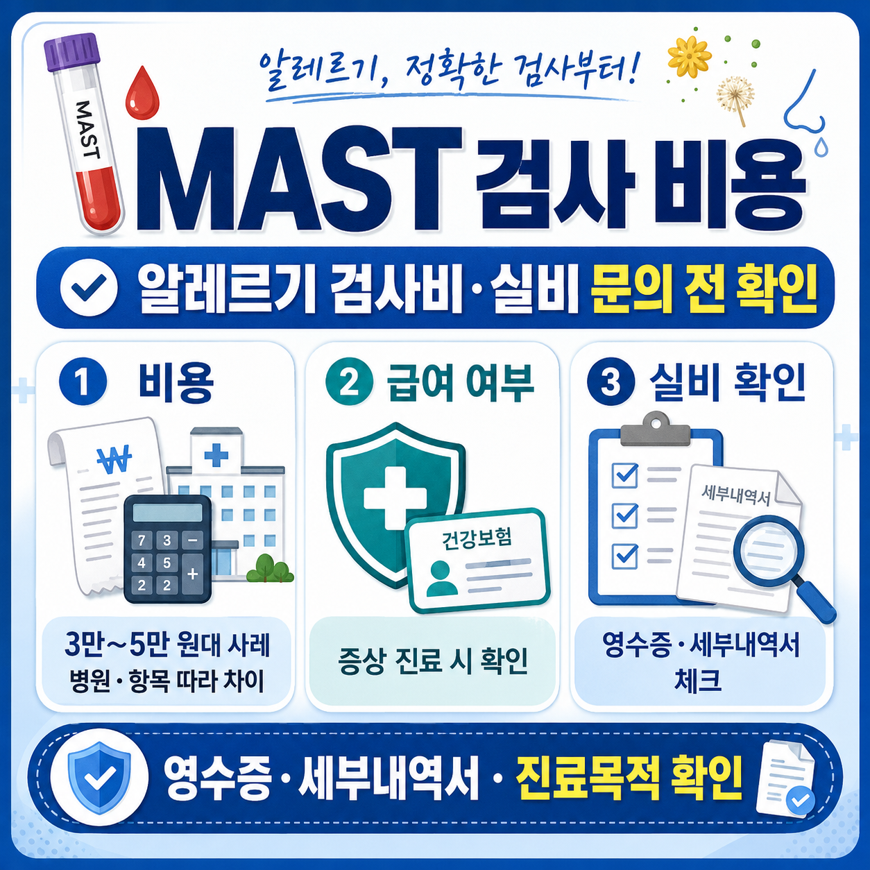 MAST 검사 비용과 알레르기 검사 실비 문의 전 확인할 영수증, 세부내역서, 진료 목적 기록을 정리한 카드형 안내 이미지
