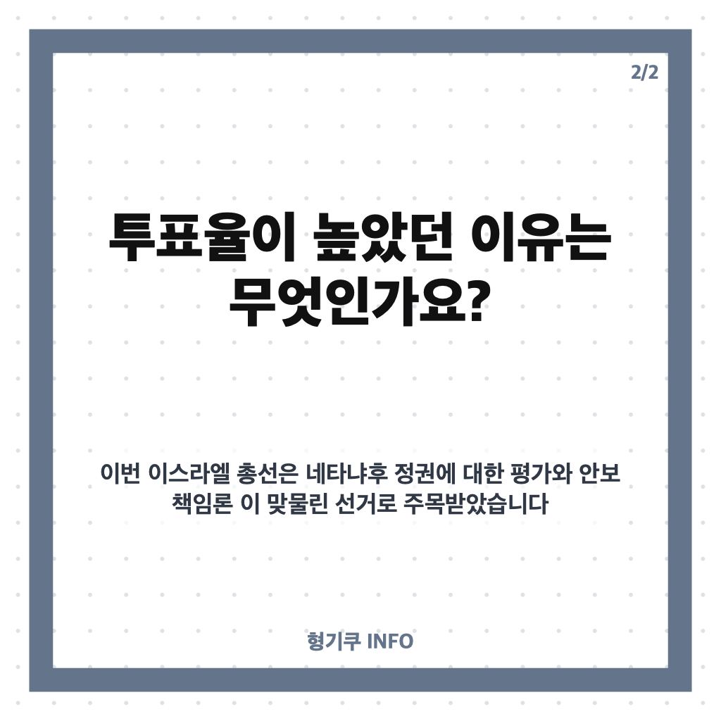 이스라엘 선거 결과 전망, 양대 진영 과반 불발에 연정 구성은? 카드뉴스 3
