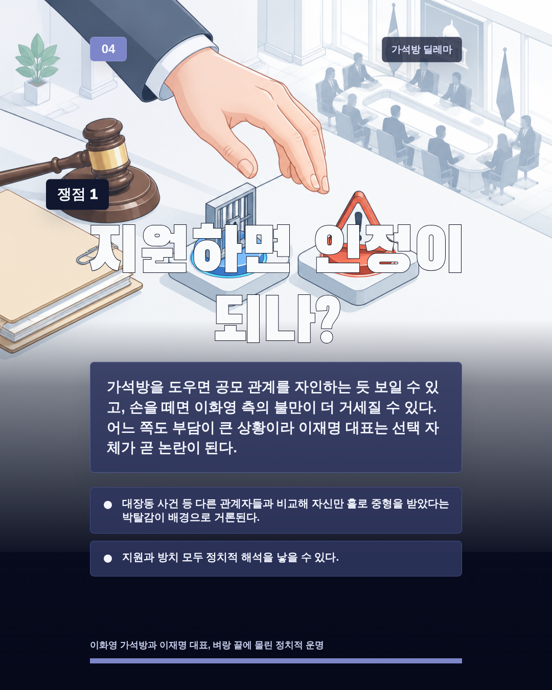 지원하면 인정이 되나?