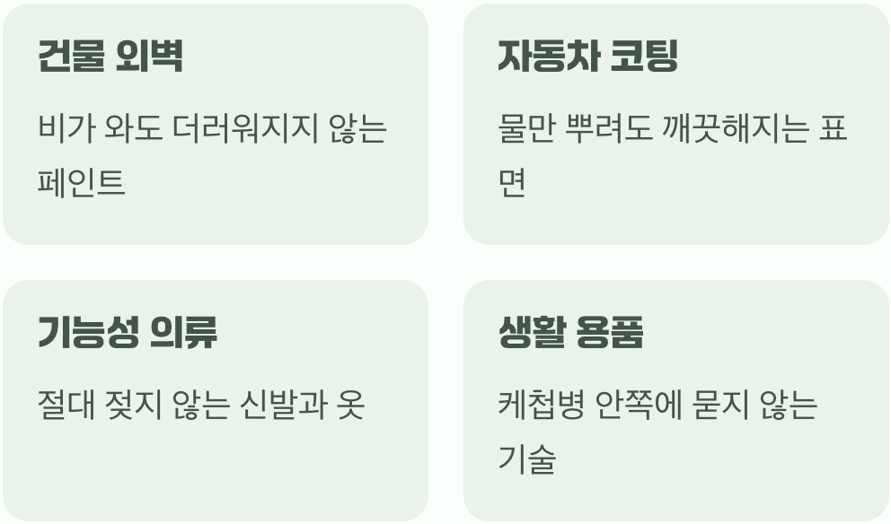 자연을 모방하는 인간의 기술