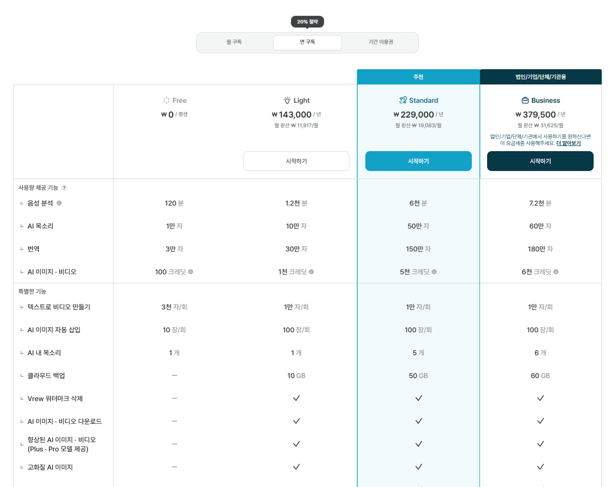 Vrew 요금제