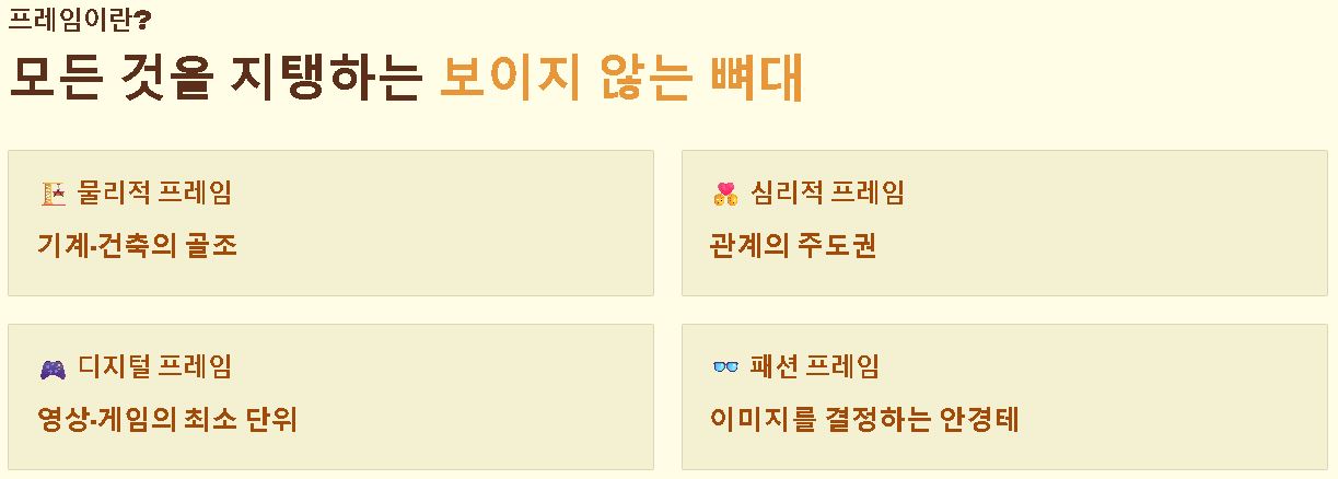 프레임 뜻 시점별 해석