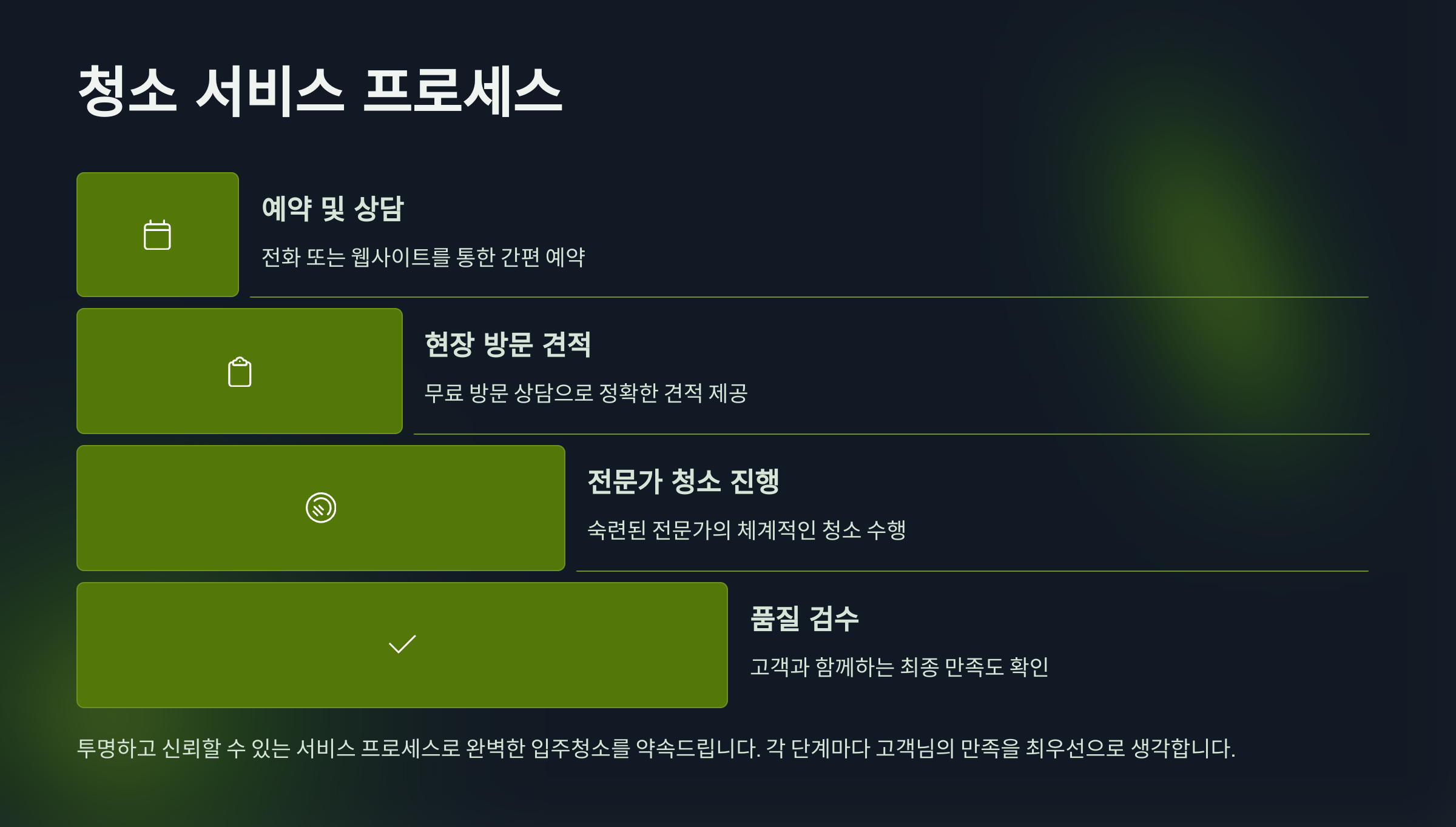 부천 대장신도시 입주청소 서비스 프로세스