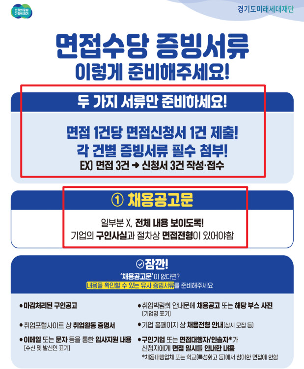 2025 경기도 청년면접수당 면접수당 증빙서류