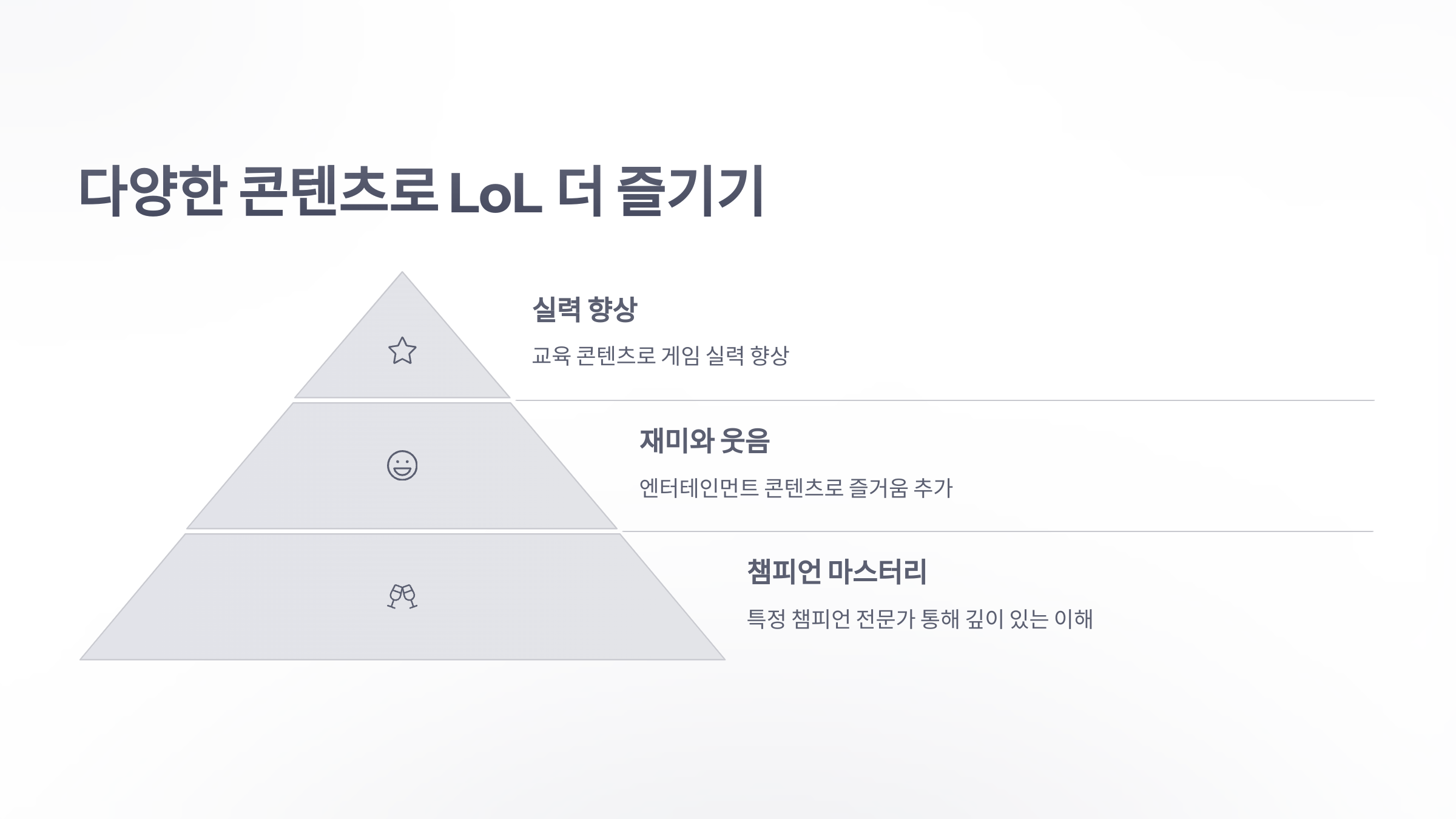 참조-리그-오브-레전드,-관련-유튜버-소개-6