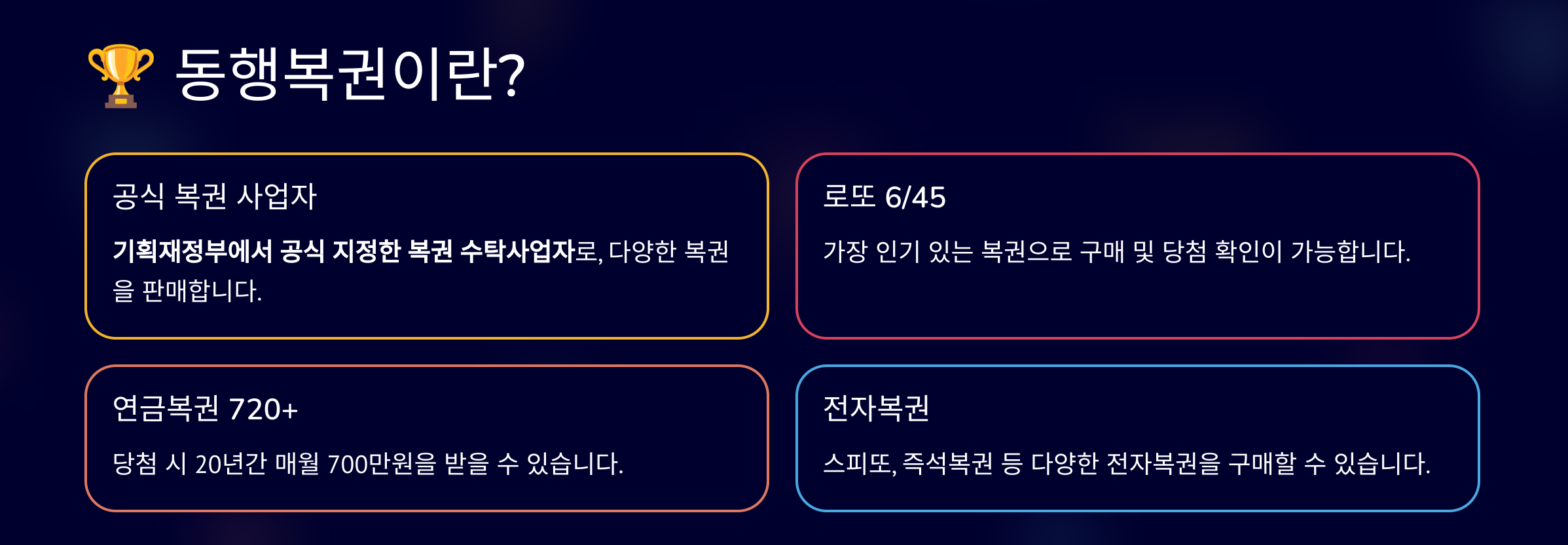 동행복권 홈페이지 (www.dhlottery.co.kr)