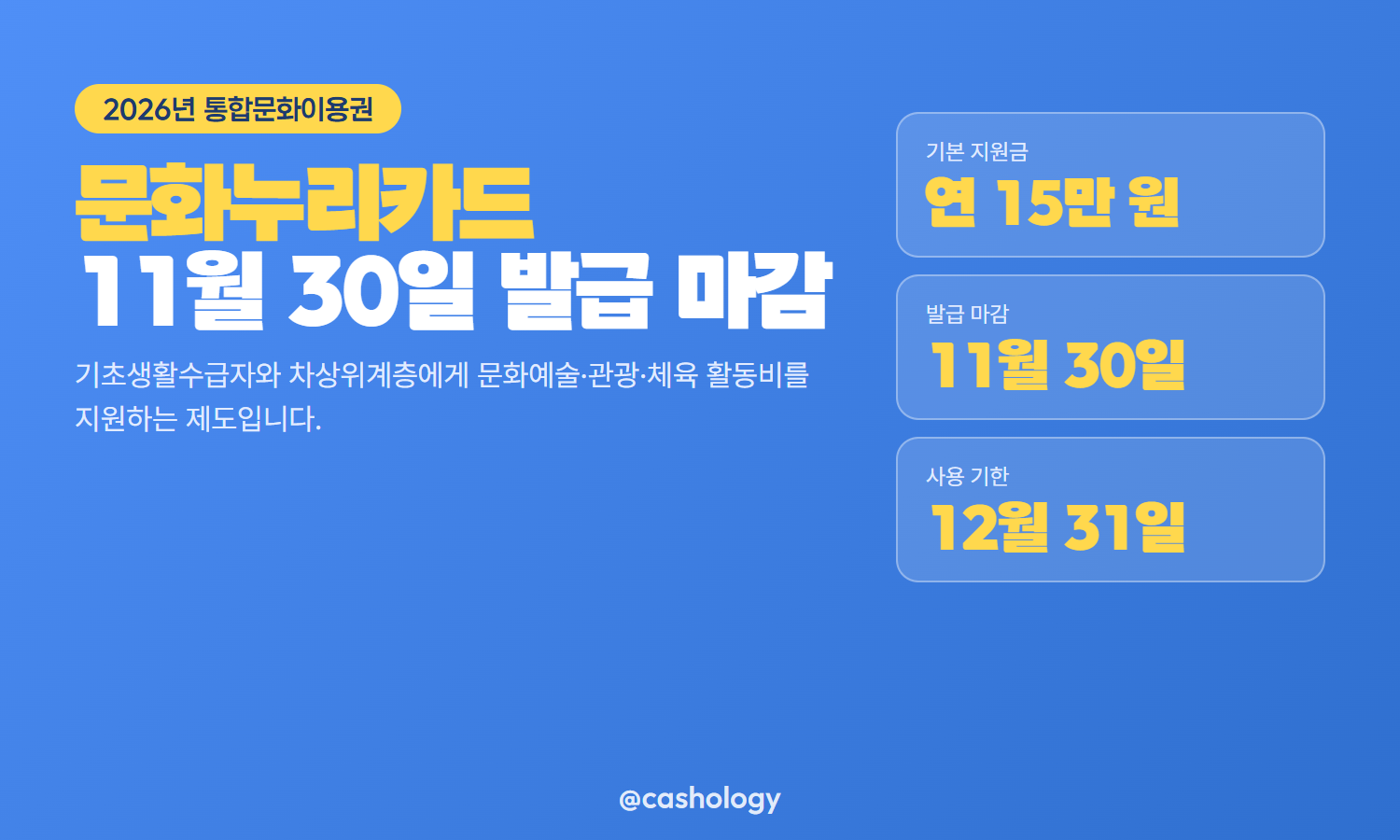 문화누리카드 15만 원 지원 발급 마감일 안내 이미지