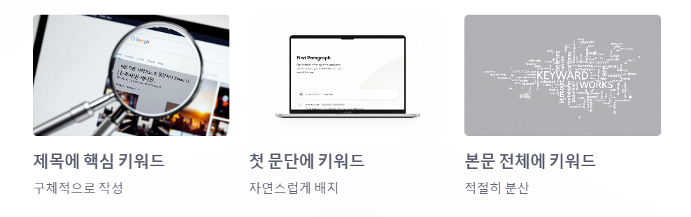 키워드 최적화