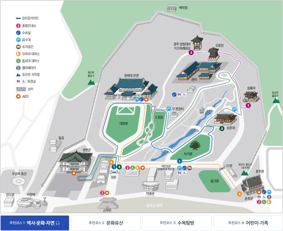 청와대 개방 예약 관람 코스 해설 주차팁 예약없이