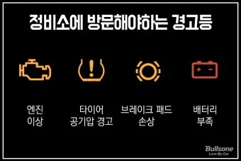 자동차 경고등 느낌표 수도꼭지 삼각형 의미_10