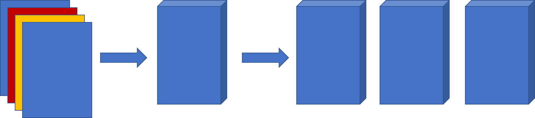 Cell, Module, Package