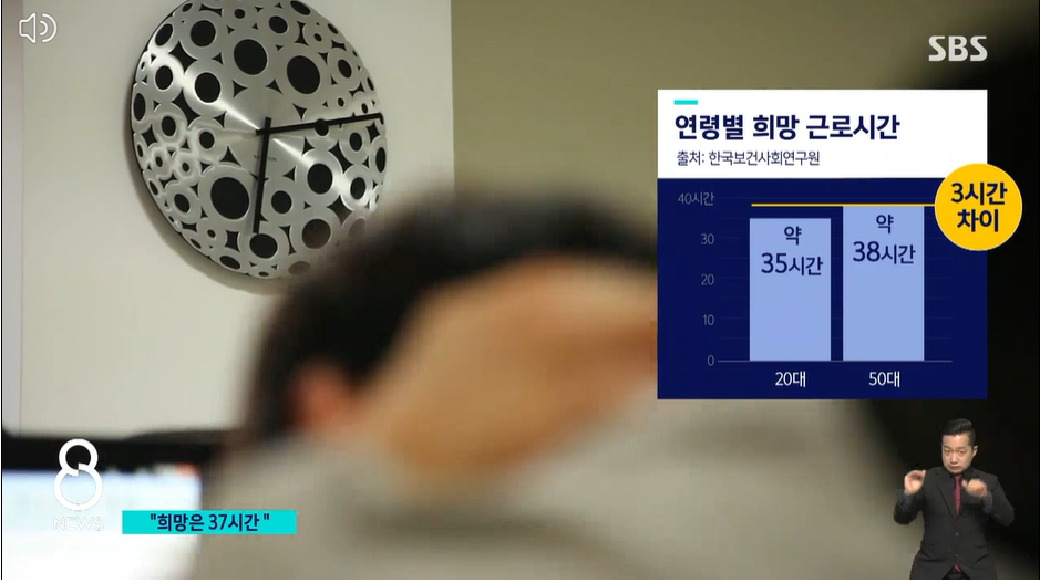 2023.근로시간제도개편.희망은 주37시간&#44;연차도 다못써.현장거리감뚜렷