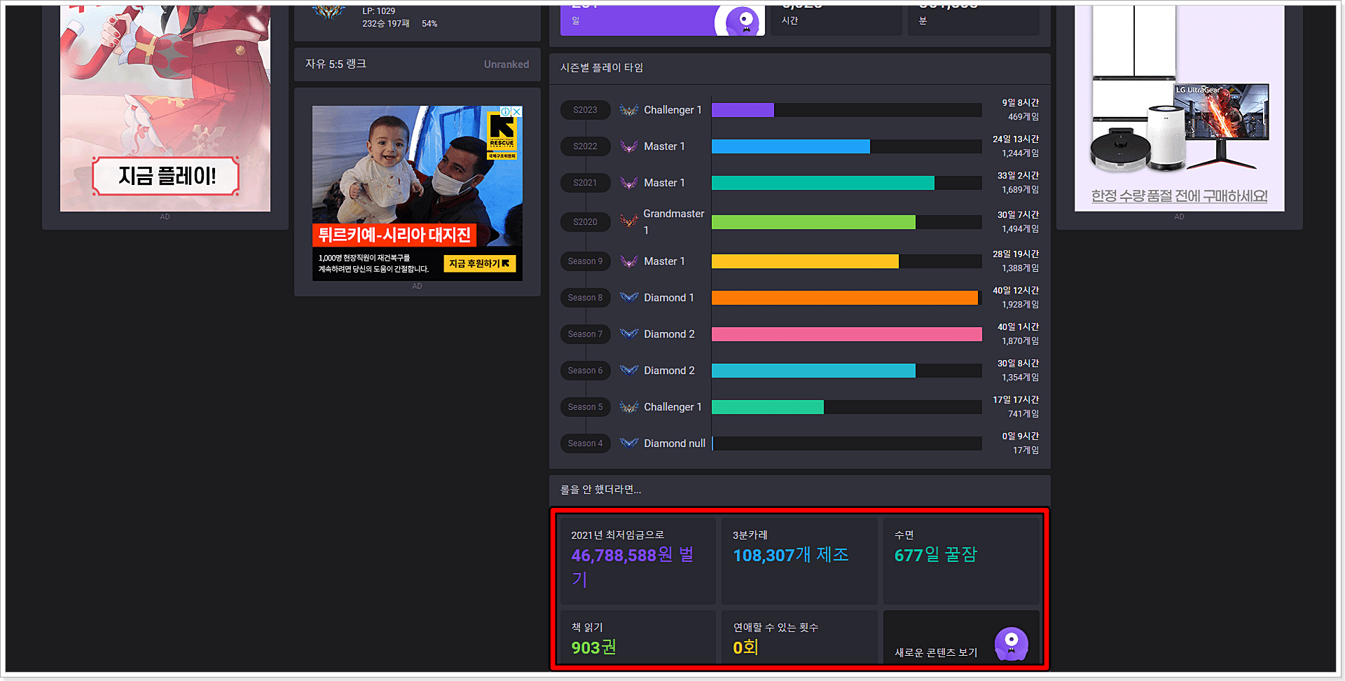 롤을-안-했더라면-할-수-있었던-것들