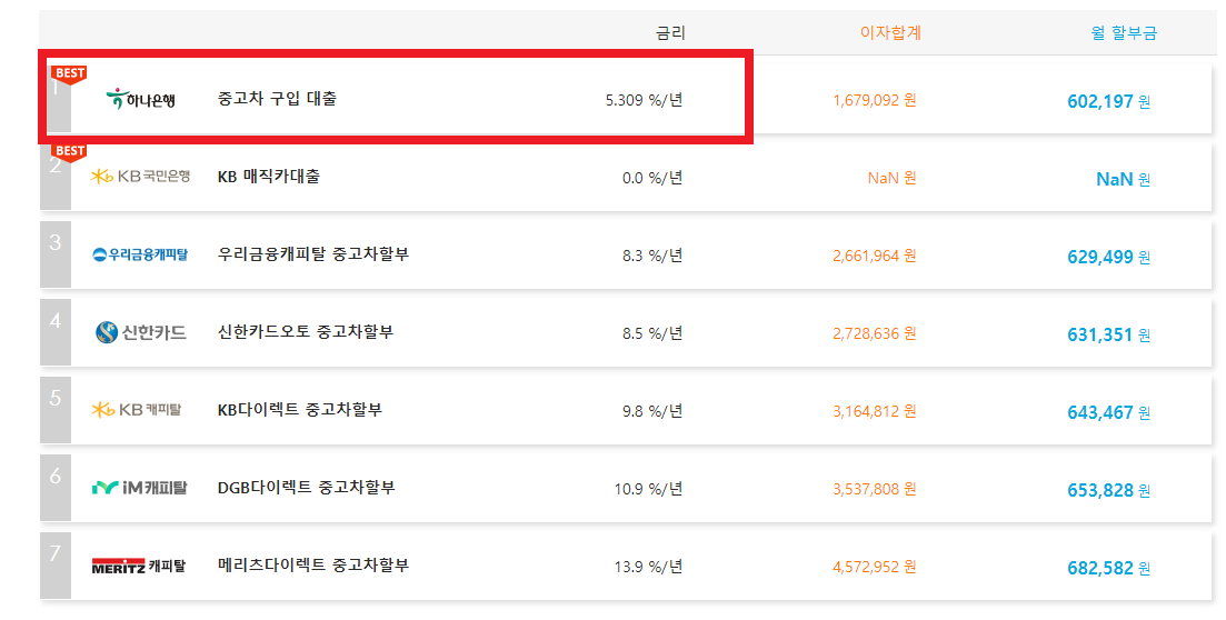 중고차 할부 계산기