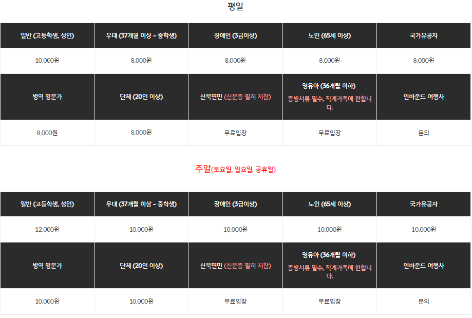 2023 포천 허브아일랜드 라벤더축제 입장료 주차 아이스크림 라떼