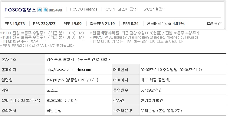 POSCO홀딩스 주가 기업개요