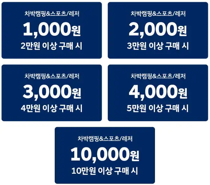혜택-1-차박캠핑-레저-전-상품-최대-2만원-쿠폰팩