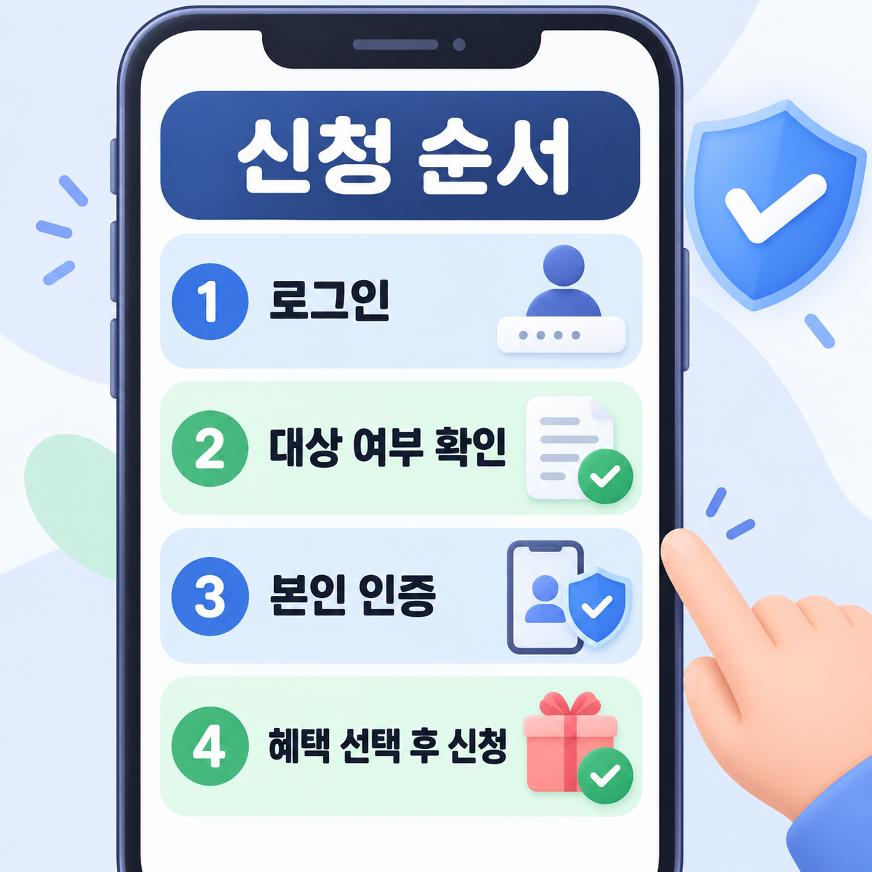 티빙 안심보험 프리미엄 시청 기능 포인트 웨이브 CGV 보상 혜택