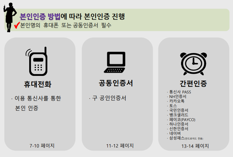 모바일 개인통관고유부호 발급받기