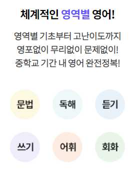 밀크티 비용