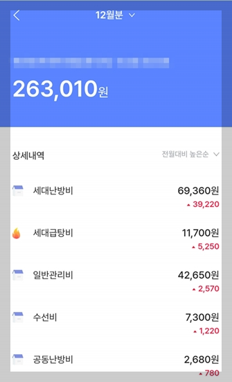 2022년 1월 관리비내역