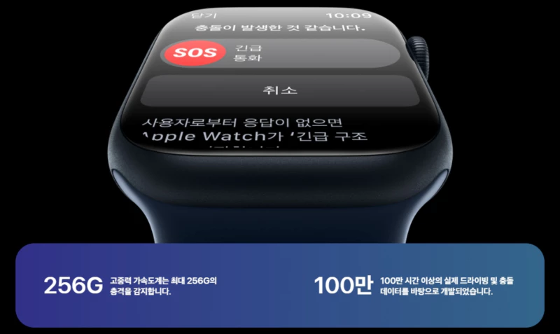 애플워치8 충돌 감지 기능