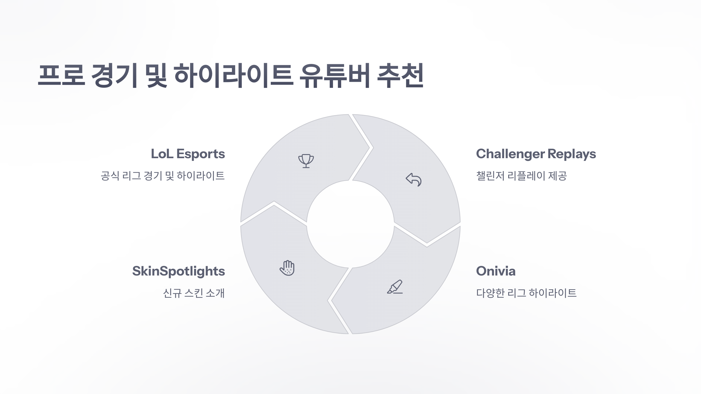 참조-리그-오브-레전드,-관련-유튜버-소개-5