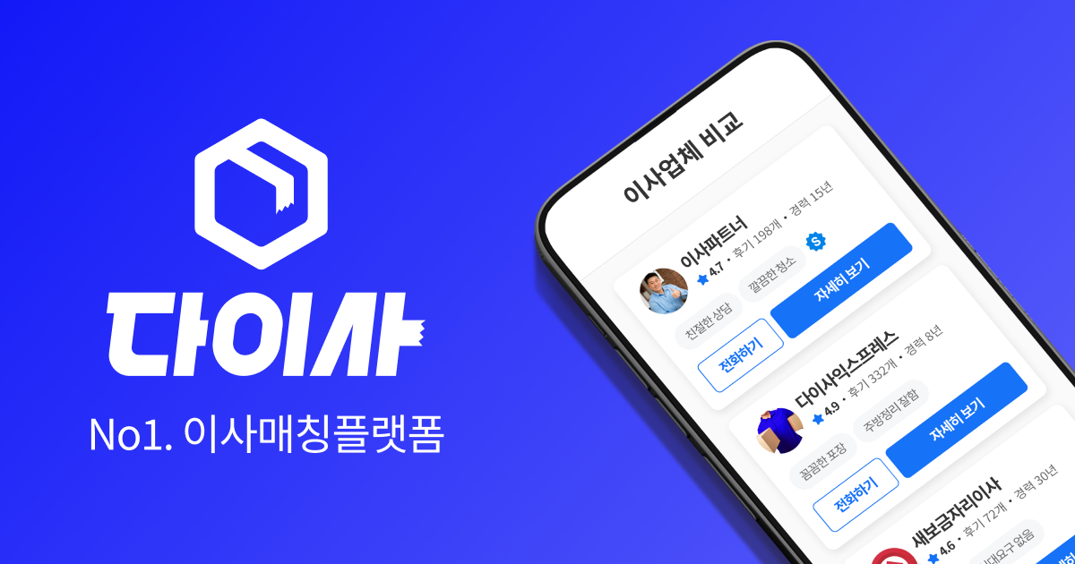 다이사