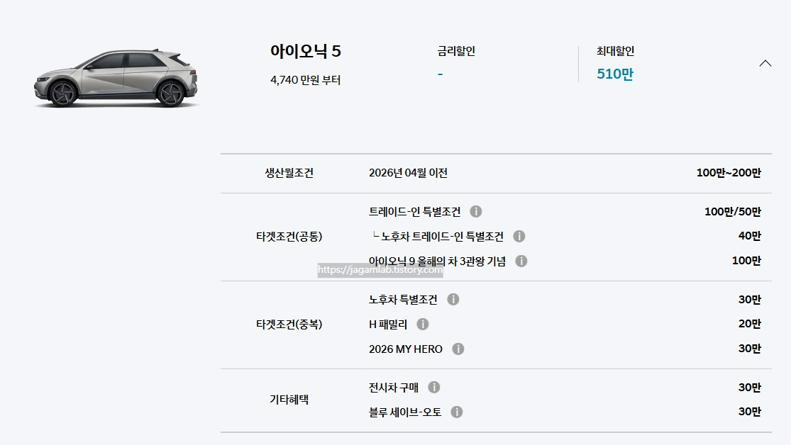 26년 5월 2025 아이오닉 5 생산월 조건, 트레이드인 특별 조건, 노후차 트레이드인 특별 조건, 아이오닉 9 올해의 차 3관왕 기념, 노후차 특별 조건, H 패밀리, 2026 MY HERO, 전시차 구매, 블루 세이브오토 구매 혜택