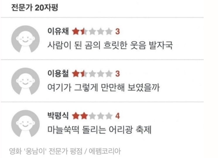 웅남이 평론가 이용철 한줄평 논란 및 현재 웅남이 평점 상황