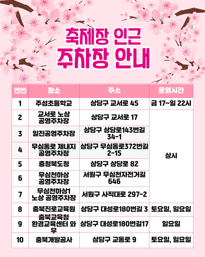 청주 무심천 벚꽃축제 주차 맛집 프로그램 총정리