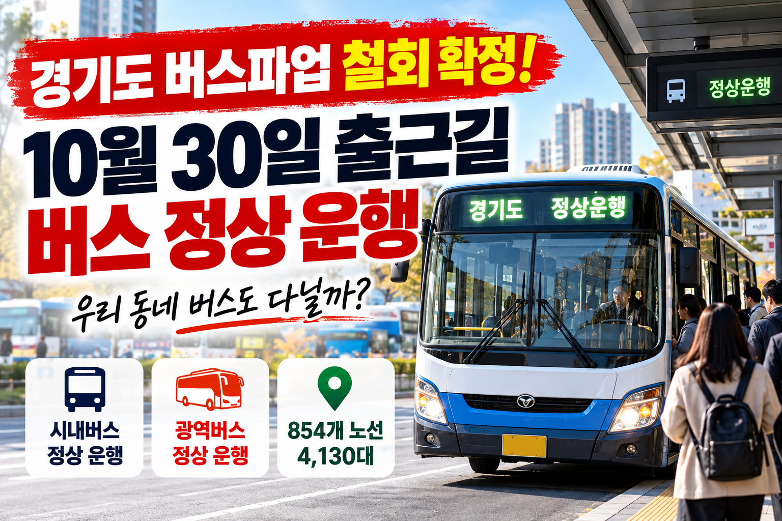 2026년 10월 30일 경기도 버스파업 철회 확정, 시내버스와 광역버스 854개 노선 4,130대 정상 운행 안내
