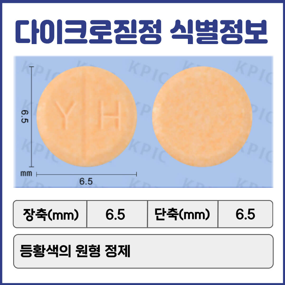 다이크로짇정 식별정보