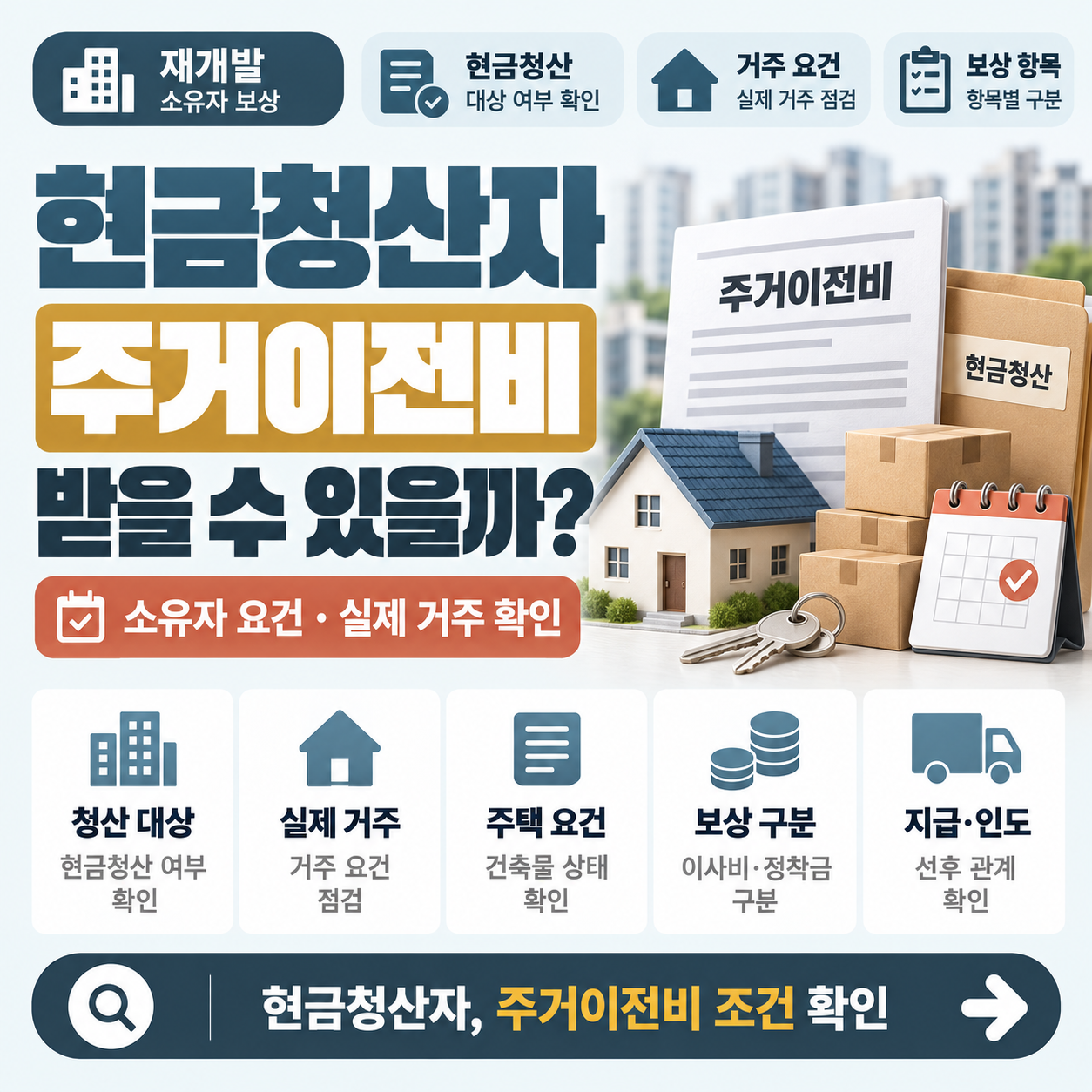 재개발 구역 주택과 현금청산자 주거이전비 지급 기준을 설명하는 이미지