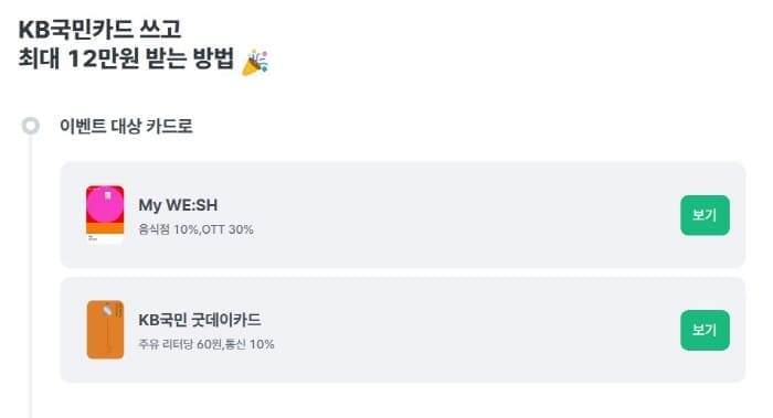 국민카드신규발급이벤트