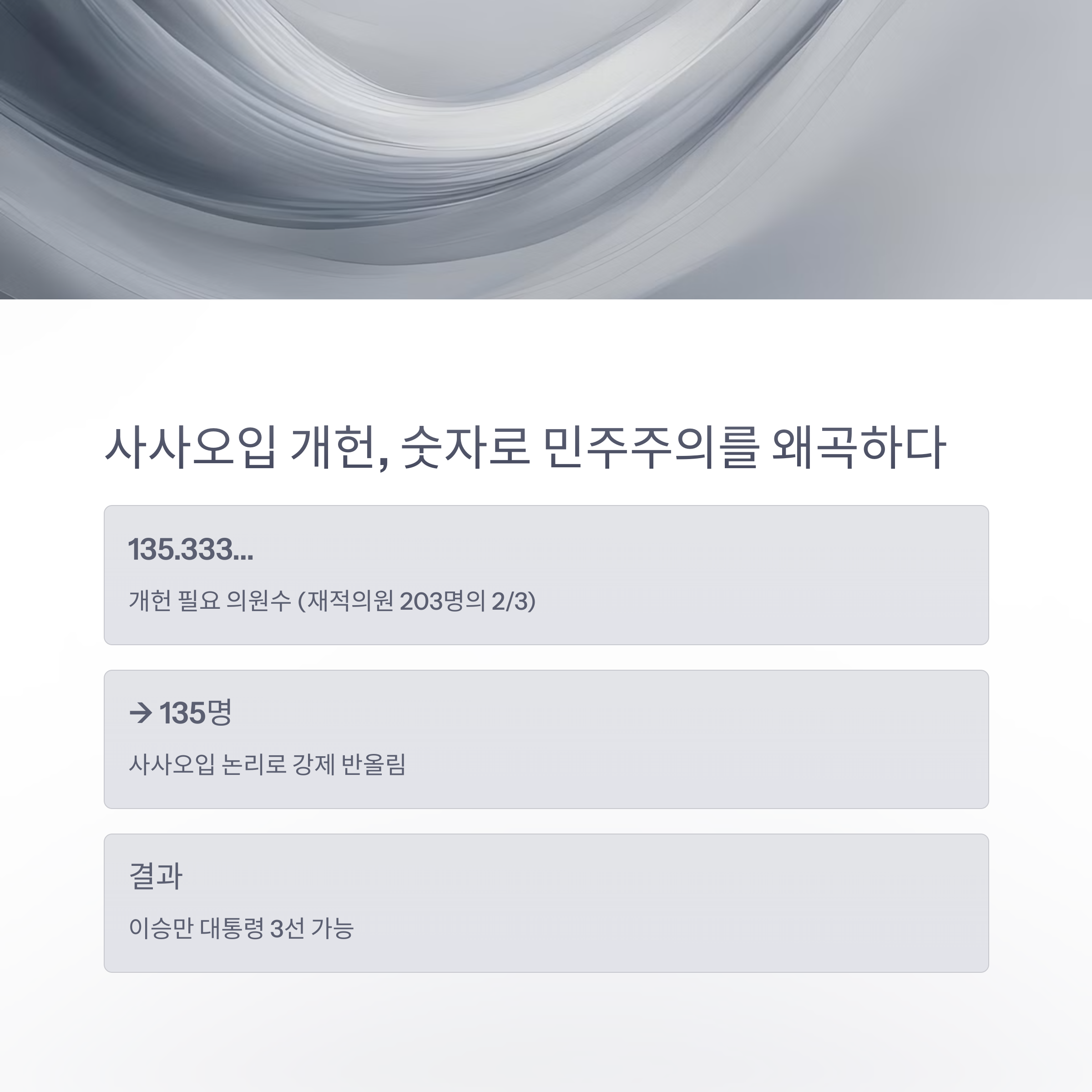 사사오입 개헌의 전말