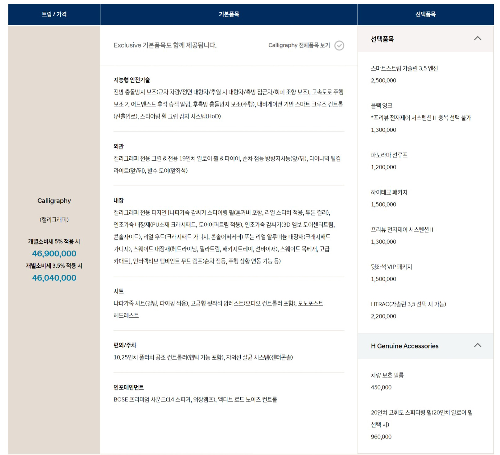 그랜저 캘리그래피