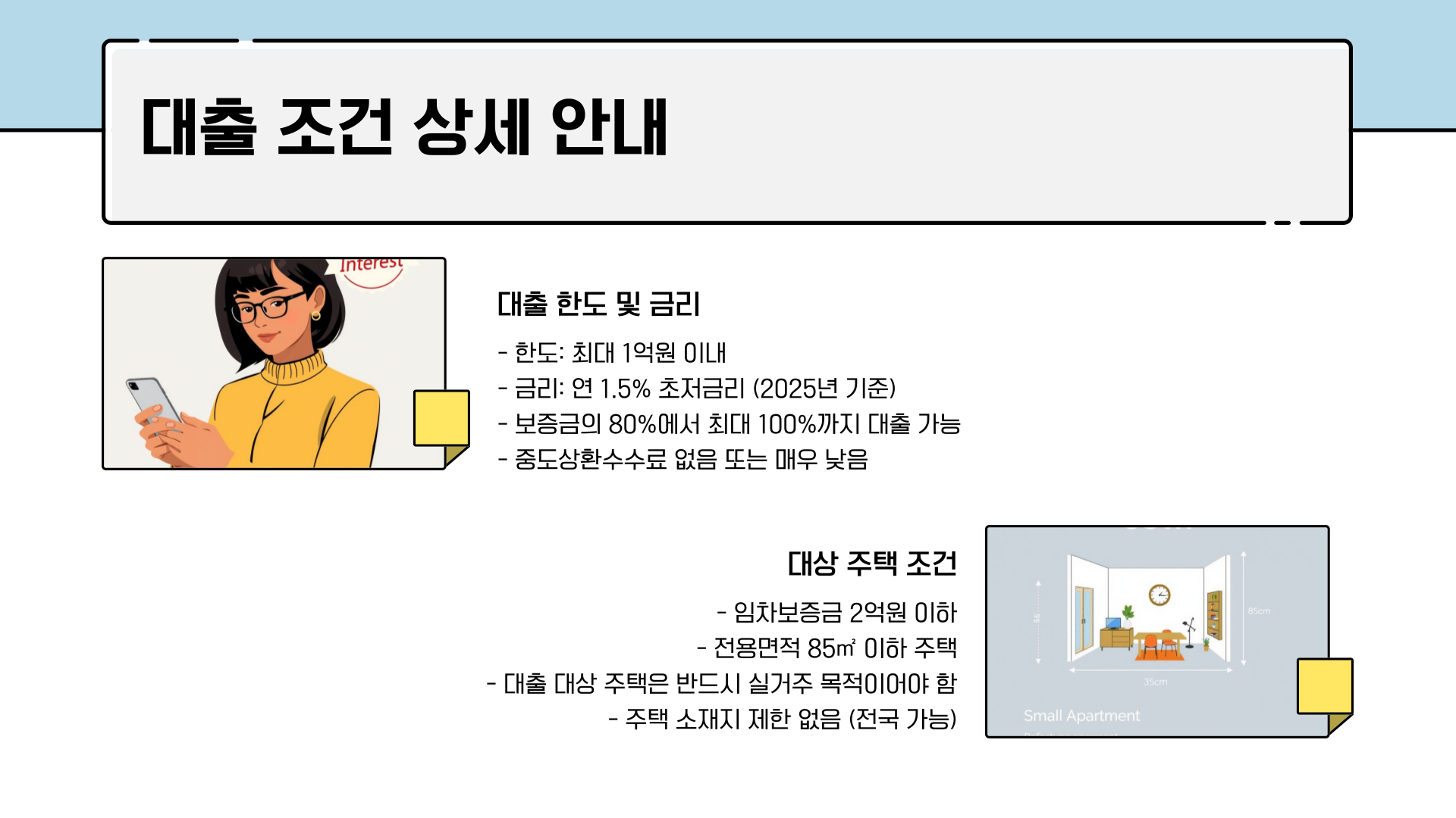 월세보증금대출-조건