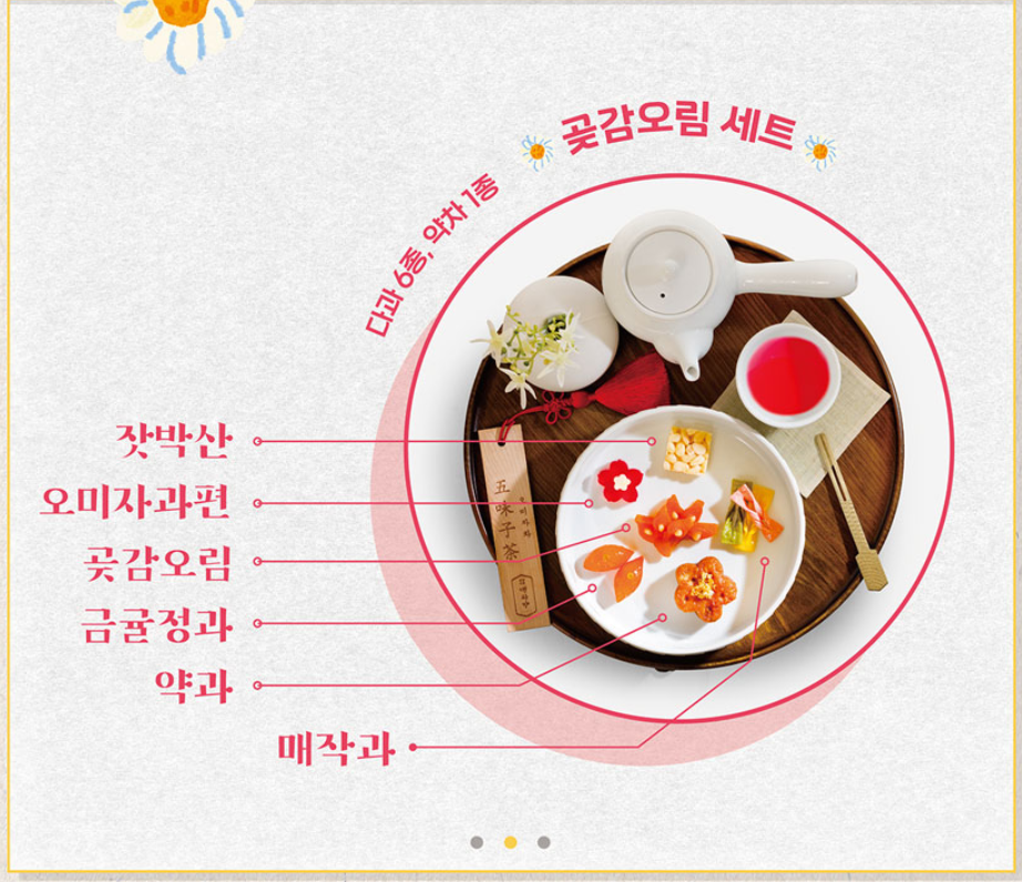 2025 경복궁 생과방 예약 체험 응모