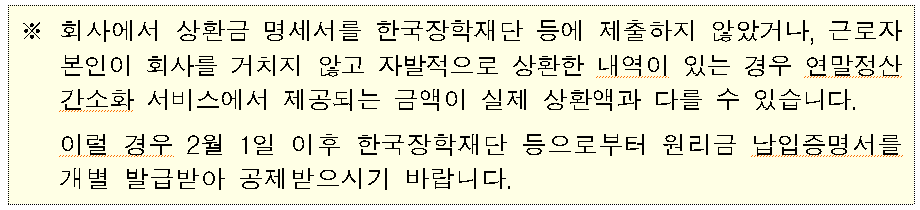학자금 대출과 교육비 연말정산 세액공제 및 주요 사례