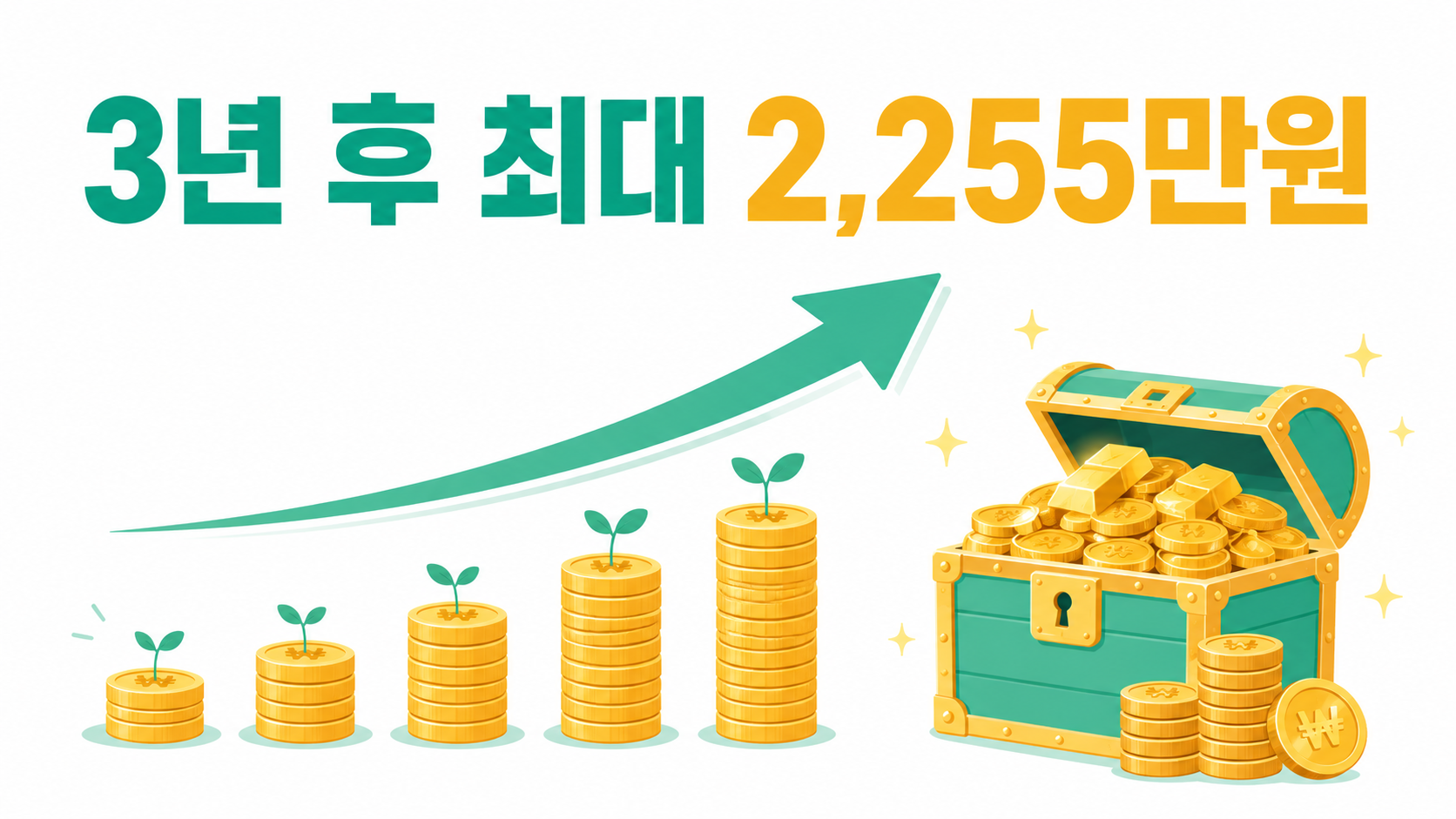 수령액 시뮬레이션 금액