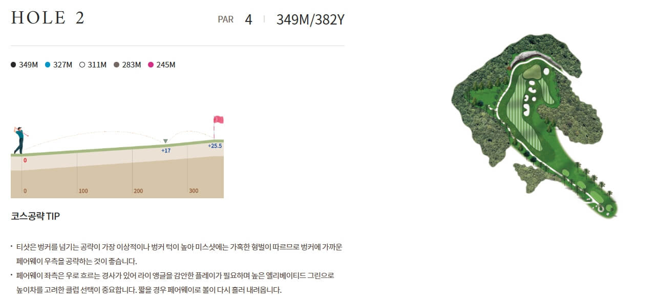 2025 셀트리온 퀸즈 마스터즈